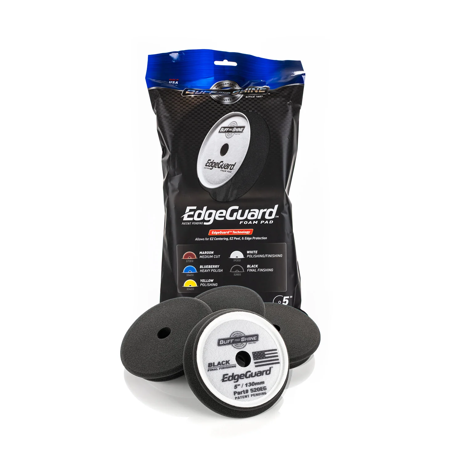 EdgeGuard - Image 35