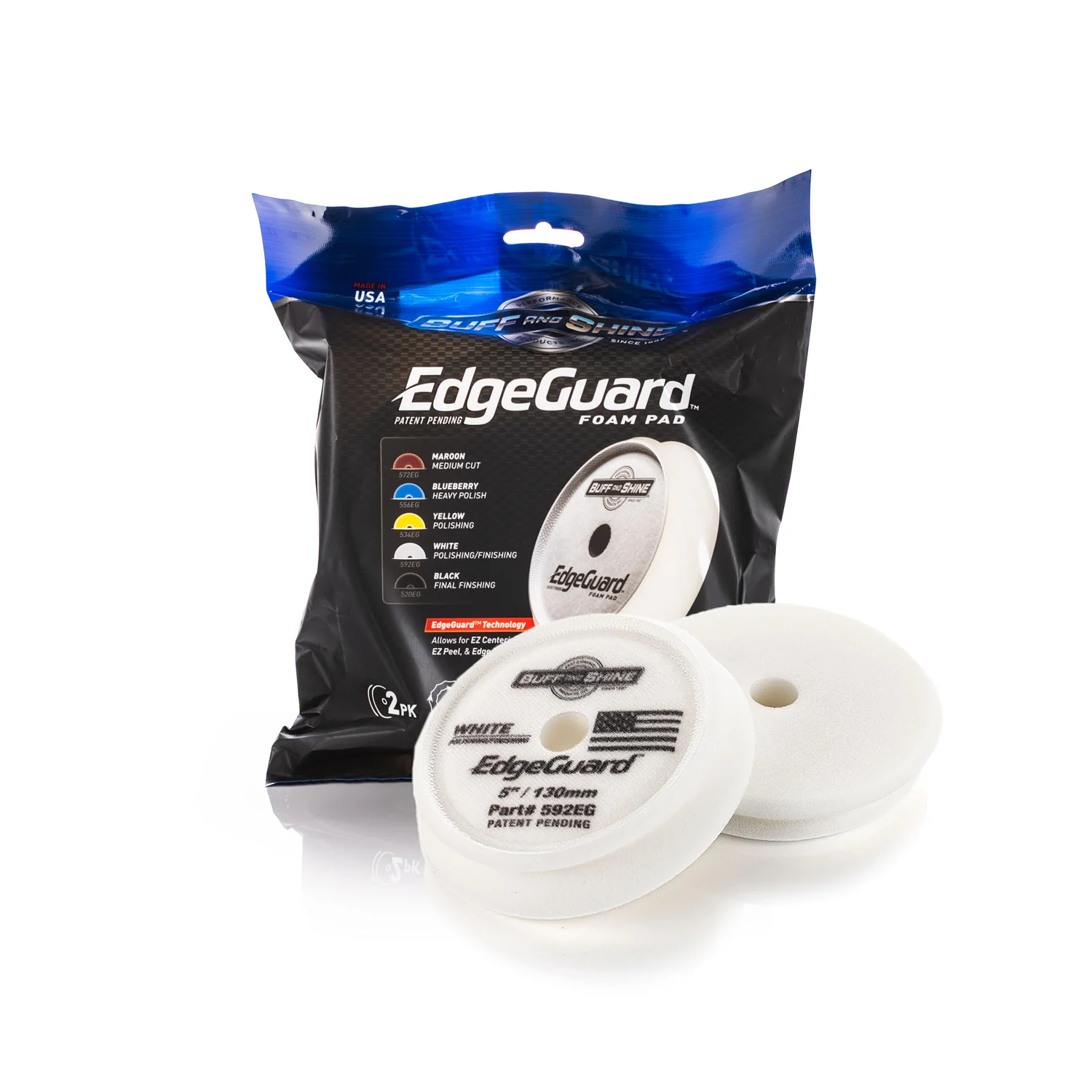 EdgeGuard - Image 37