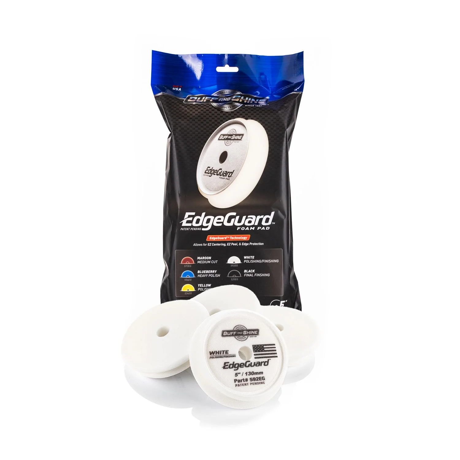 EdgeGuard - Image 39